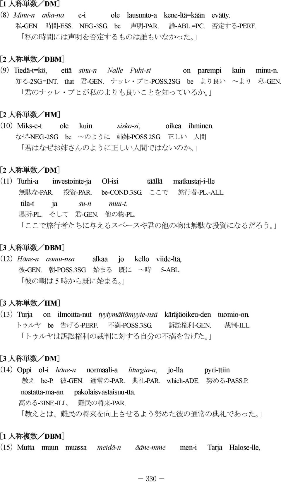 -ALL. tila-t ja su-n muu-t. -PL. -GEN. -PL. 3 DBM 12 Häne-n aamu-nsa alkaa jo kello viide-ltä, -GEN. -POSS.3SG. 5-ABL. 5 3 HM 13 Turja on ilmoitta-nut tyytymättömyyte-nsä käräjäoikeu-den tuomio-on.