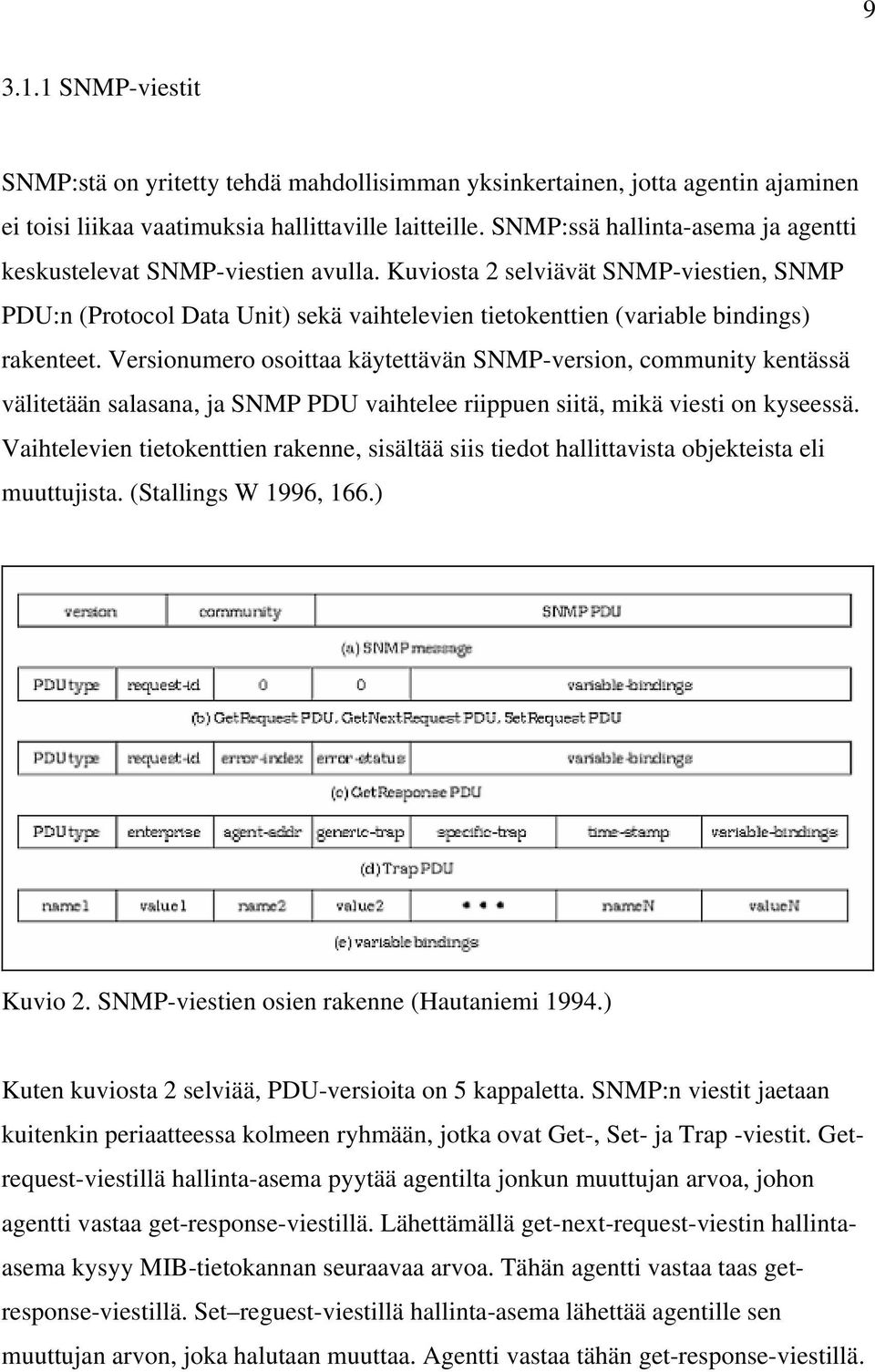 Kuviosta 2 selviävät SNMP-viestien, SNMP PDU:n (Protocol Data Unit) sekä vaihtelevien tietokenttien (variable bindings) rakenteet.