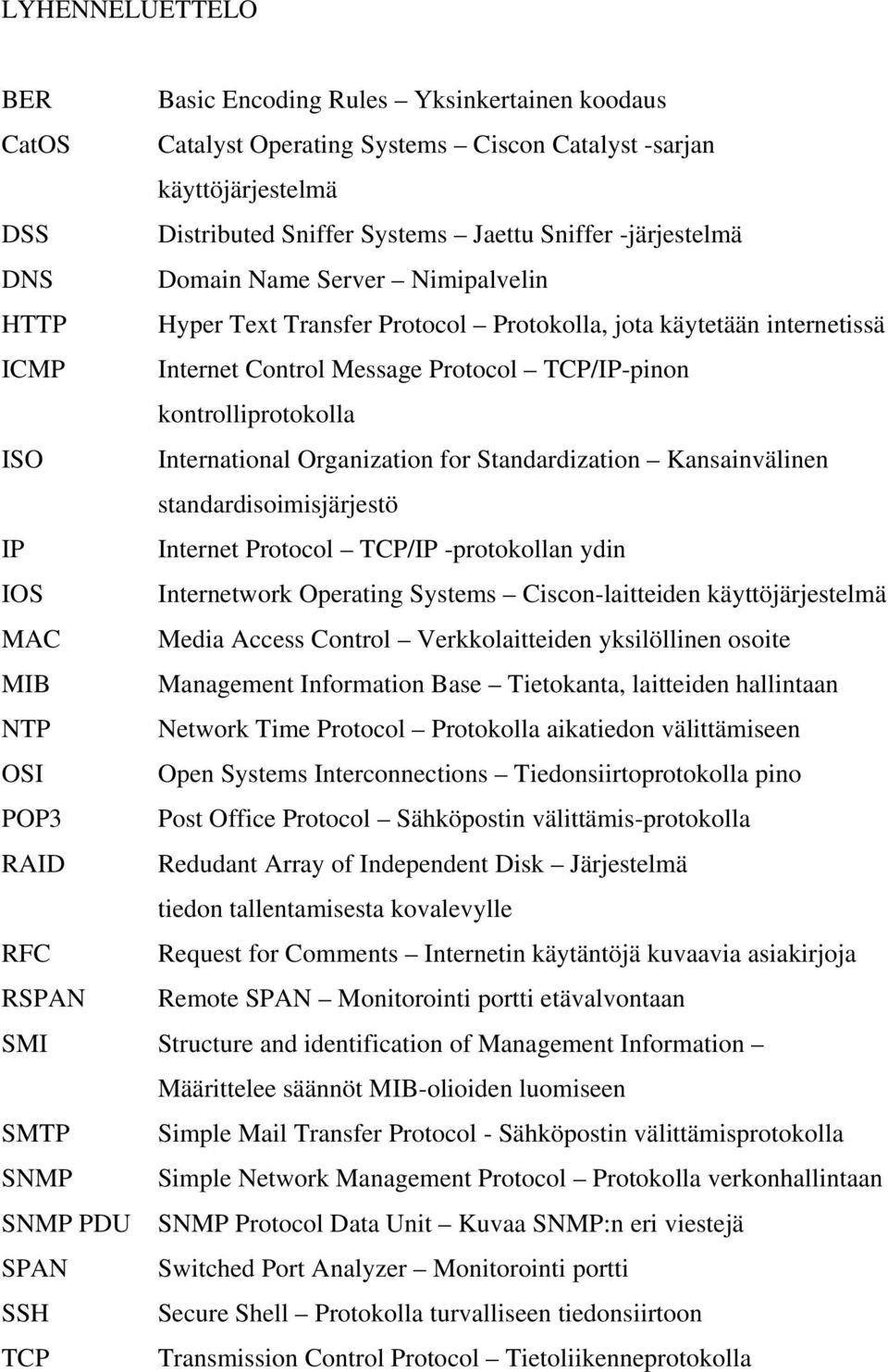 Organization for Standardization Kansainvälinen standardisoimisjärjestö IP Internet Protocol TCP/IP -protokollan ydin IOS Internetwork Operating Systems Ciscon-laitteiden käyttöjärjestelmä MAC Media