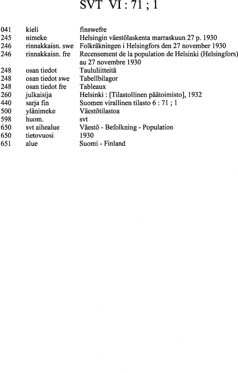 november 0 Recensement de la populaton de Helsnk (Helsngfors) au novembre 0 Taululttetä Tabellblagor Tableaux Helsnk