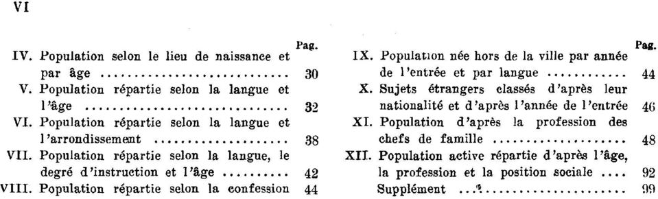 Populaton née hors de la vlle par année de l'entrée et par langue X Sujets étrangers classés d'après leur natonalté et d'après l'année de