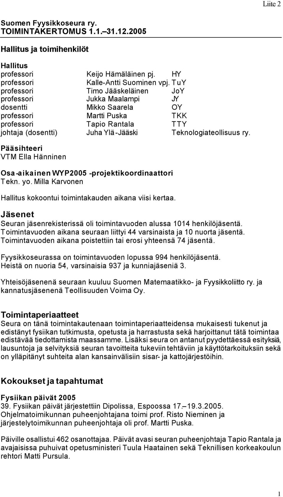 Teknologiateollisuus ry. Pääsihteeri VTM Ella Hänninen Osa-aikainen WYP2005 -projektikoordinaattori Tekn. yo. Milla Karvonen Hallitus kokoontui toimintakauden aikana viisi kertaa.