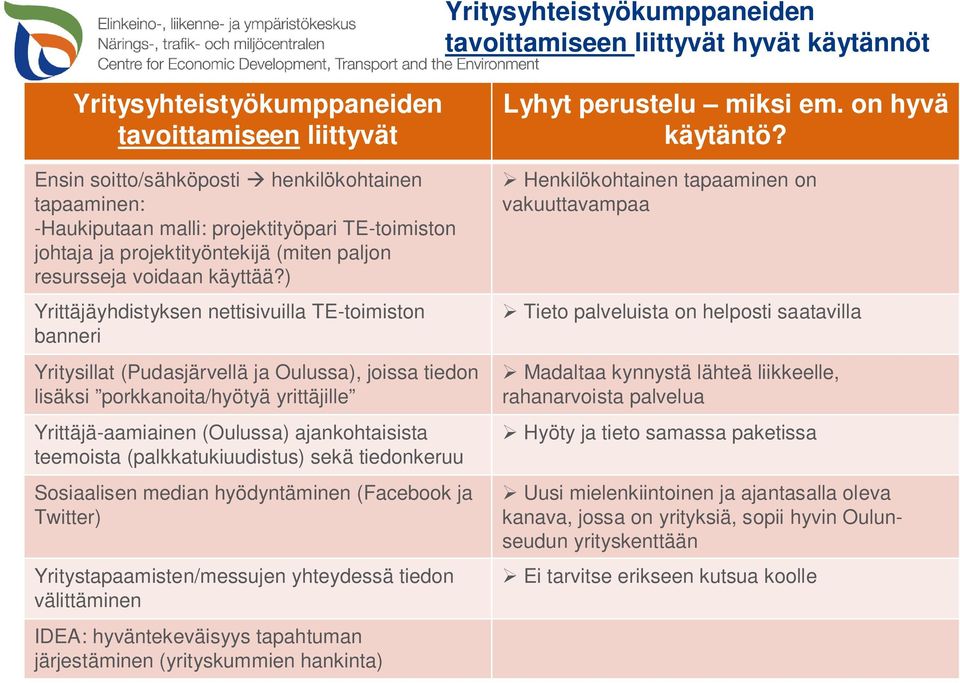 ) Yrittäjäyhdistyksen nettisivuilla TE-toimiston banneri Yritysillat (Pudasjärvellä ja Oulussa), joissa tiedon lisäksi porkkanoita/hyötyä yrittäjille Yrittäjä-aamiainen (Oulussa) ajankohtaisista