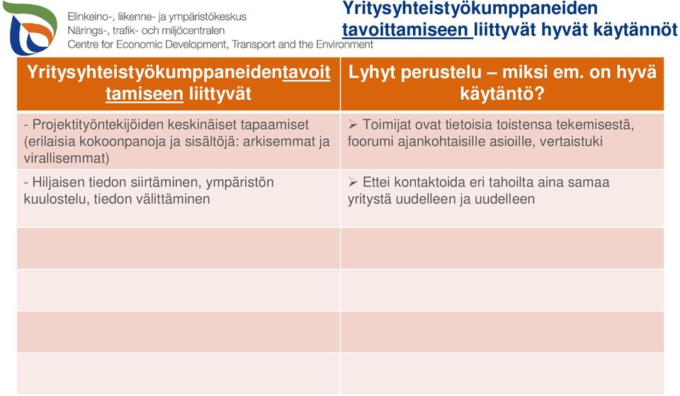 tiedon siirtäminen, ympäristön kuulostelu, tiedon välittäminen Lyhyt perustelu miksi em. on hyvä käytäntö?