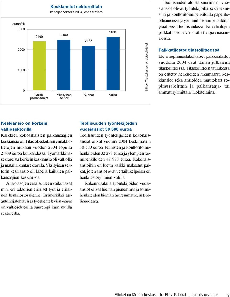 Tilastoliitteen taulukossa on esitetty henkilöiden lukumäärät, keskiansiot sekä ansioiden muutokset sopimusaloittain ja palkansaaja- tai ammattiryhmittäin luokiteltuina.