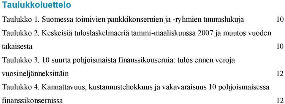 Keskeisiä tuloslaskelmaeriä tammi-maaliskuussa 2007 ja muutos vuoden takaisesta 10 Taulukko 3.