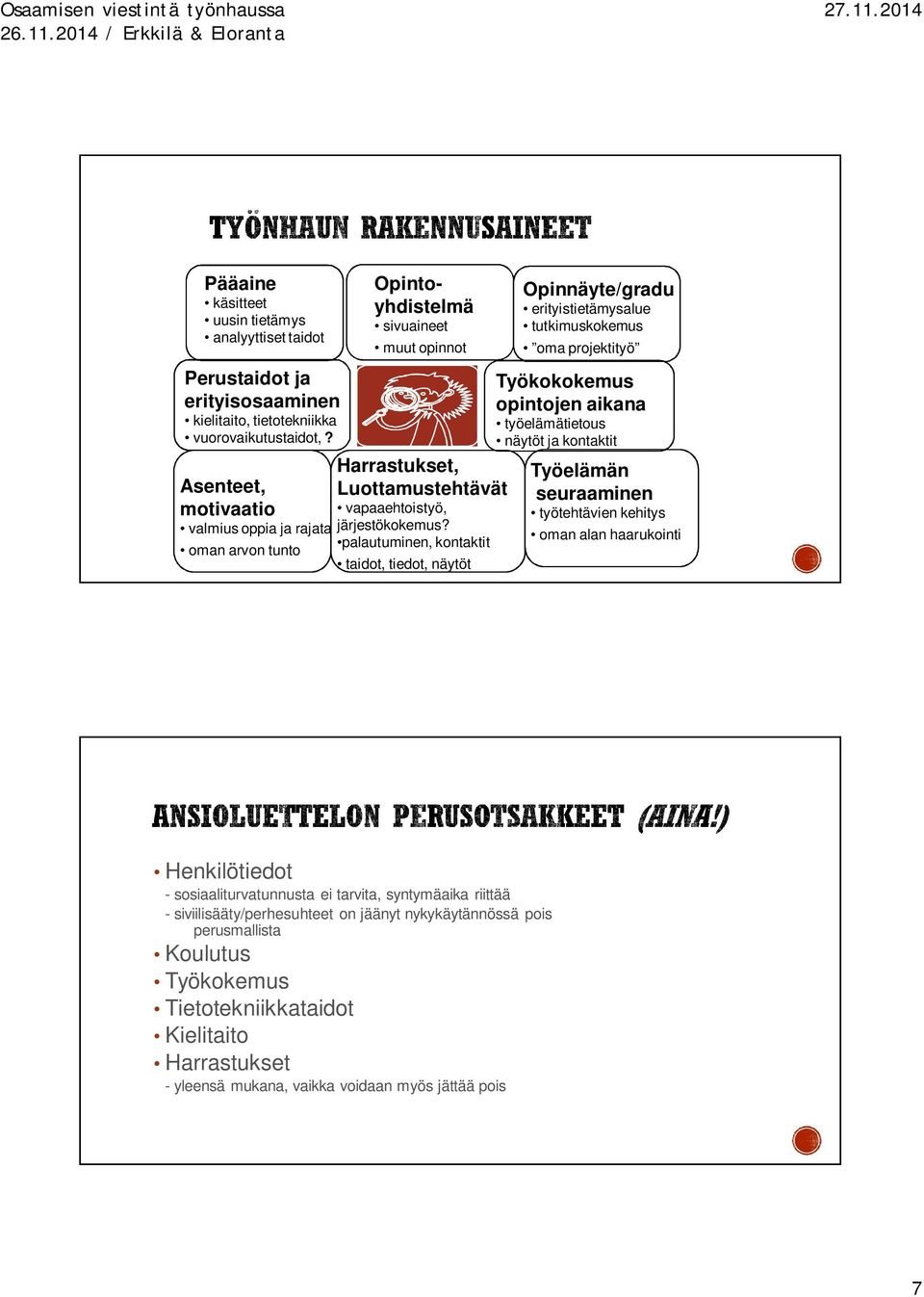 palautuminen, kontaktit oman arvon tunto taidot, tiedot, näytöt Työkokokemus opintojen aikana työelämätietous näytöt ja kontaktit Työelämän seuraaminen työtehtävien kehitys oman alan haarukointi