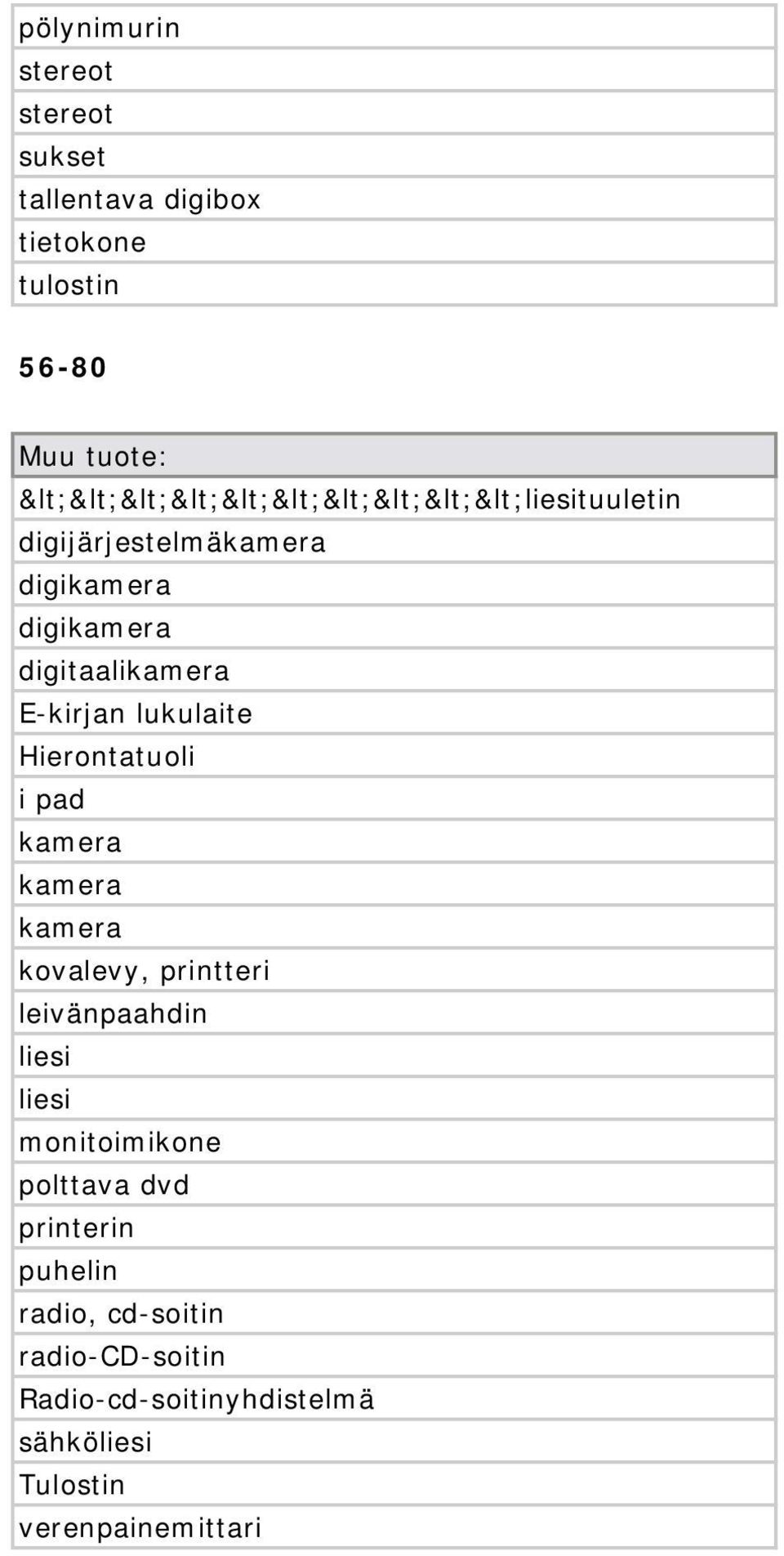 kovalevy, printteri leivänpaahdin liesi liesi monitoimikone polttava dvd printerin puhelin