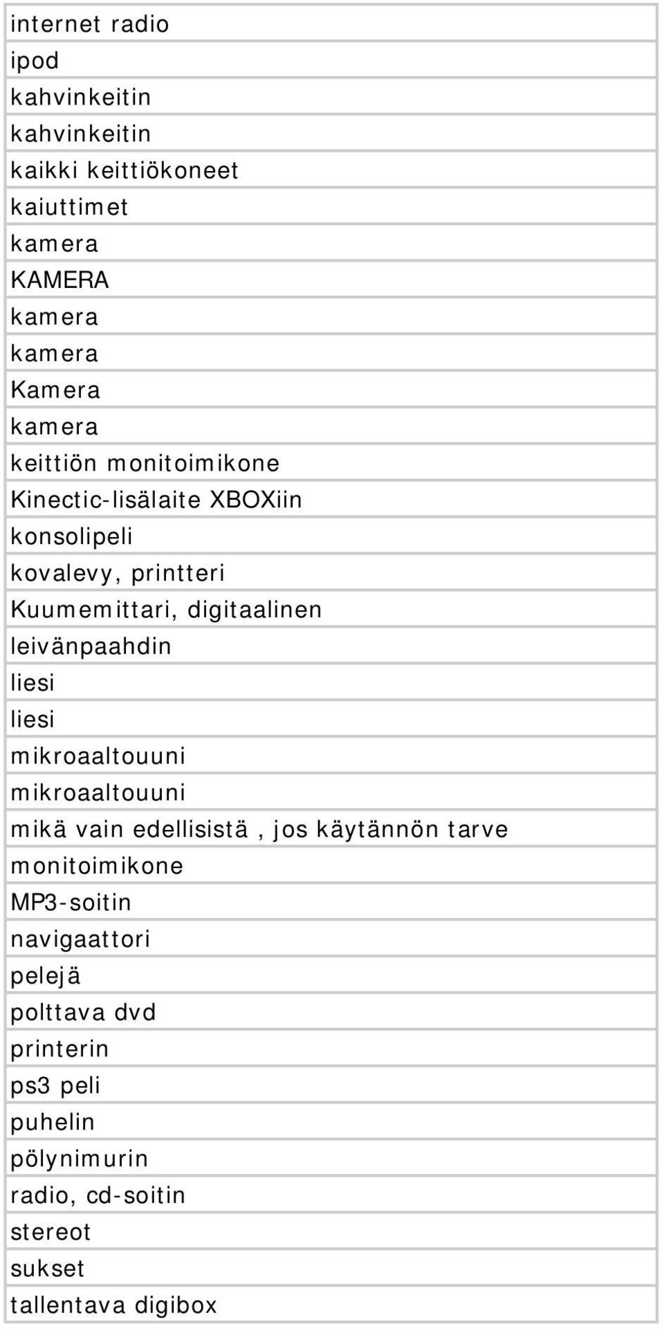 leivänpaahdin liesi liesi mikroaaltouuni mikroaaltouuni mikä vain edellisistä, jos käytännön tarve