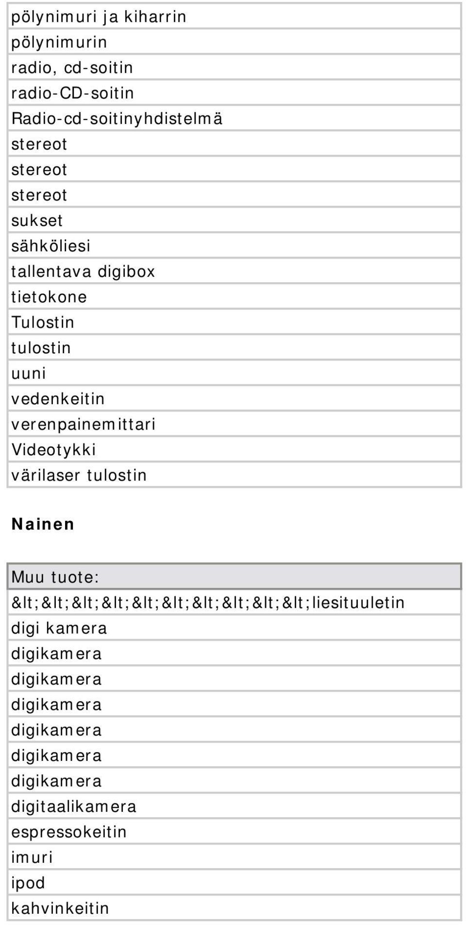 digibox tietokone Tulostin tulostin uuni vedenkeitin verenpainemittari Videotykki