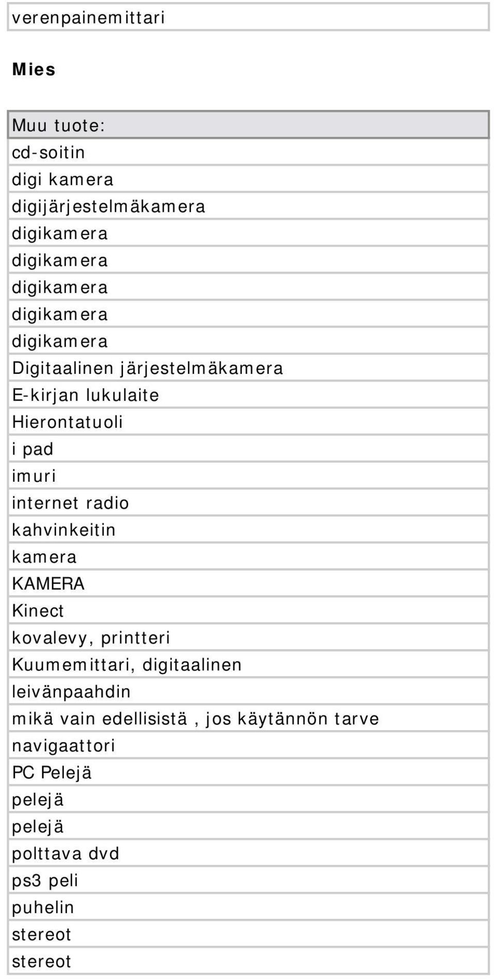 kovalevy, printteri Kuumemittari, digitaalinen leivänpaahdin mikä vain edellisistä, jos