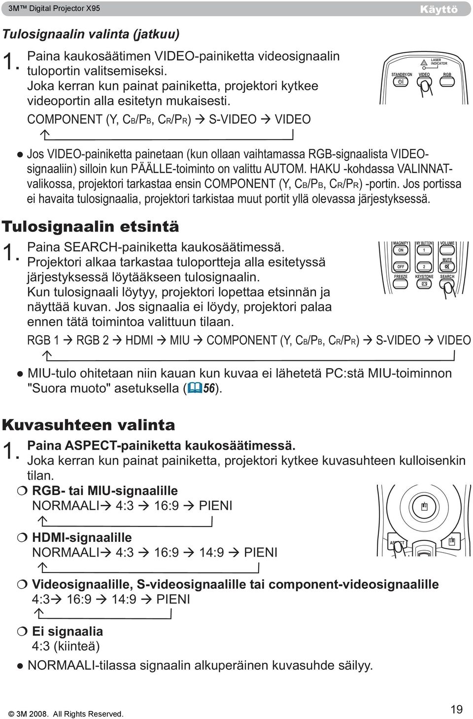 COMPONENT (Y, CB/PB, CR/PR) S-VIDEO VIDEO Käyttö LASER INDICATOR STANDBY/ON VIDEO RGB Jos VIDEO-painiketta painetaan (kun ollaan vaihtamassa RGB-signaalista VIDEOsignaaliin) silloin kun