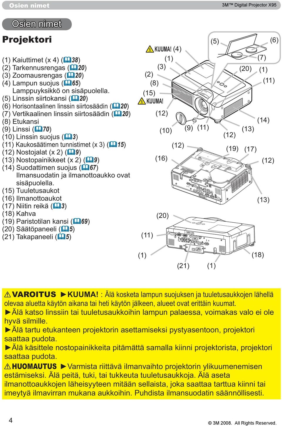 tunnistimet (x 3) ( 15) (12) Nostojalat (x 2) ( 9) (13) Nostopainikkeet (x 2) ( 9) (14) Suodattimen suojus ( 67) Ilmansuodatin ja ilmanottoaukko ovat sisäpuolella.