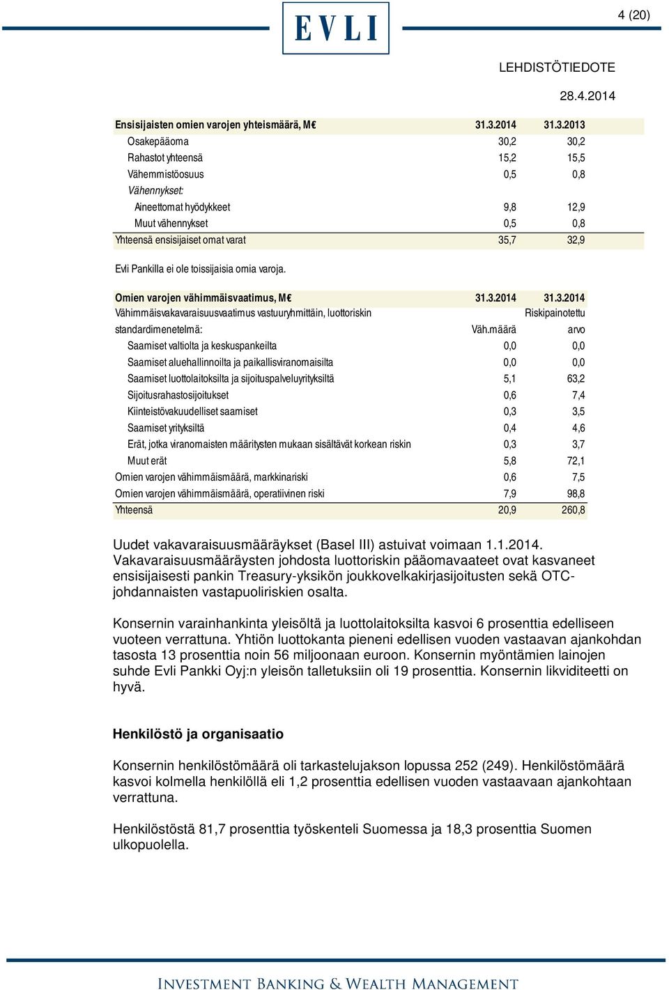 32,9 Evli Pankilla ei ole toissijaisia omia varoja. Omien varojen vähimmäisvaatimus, M 31.3.2014 31.3.2014 Vähimmäisvakavaraisuusvaatimus vastuuryhmittäin, luottoriskin Riskipainotettu standardimenetelmä: Väh.