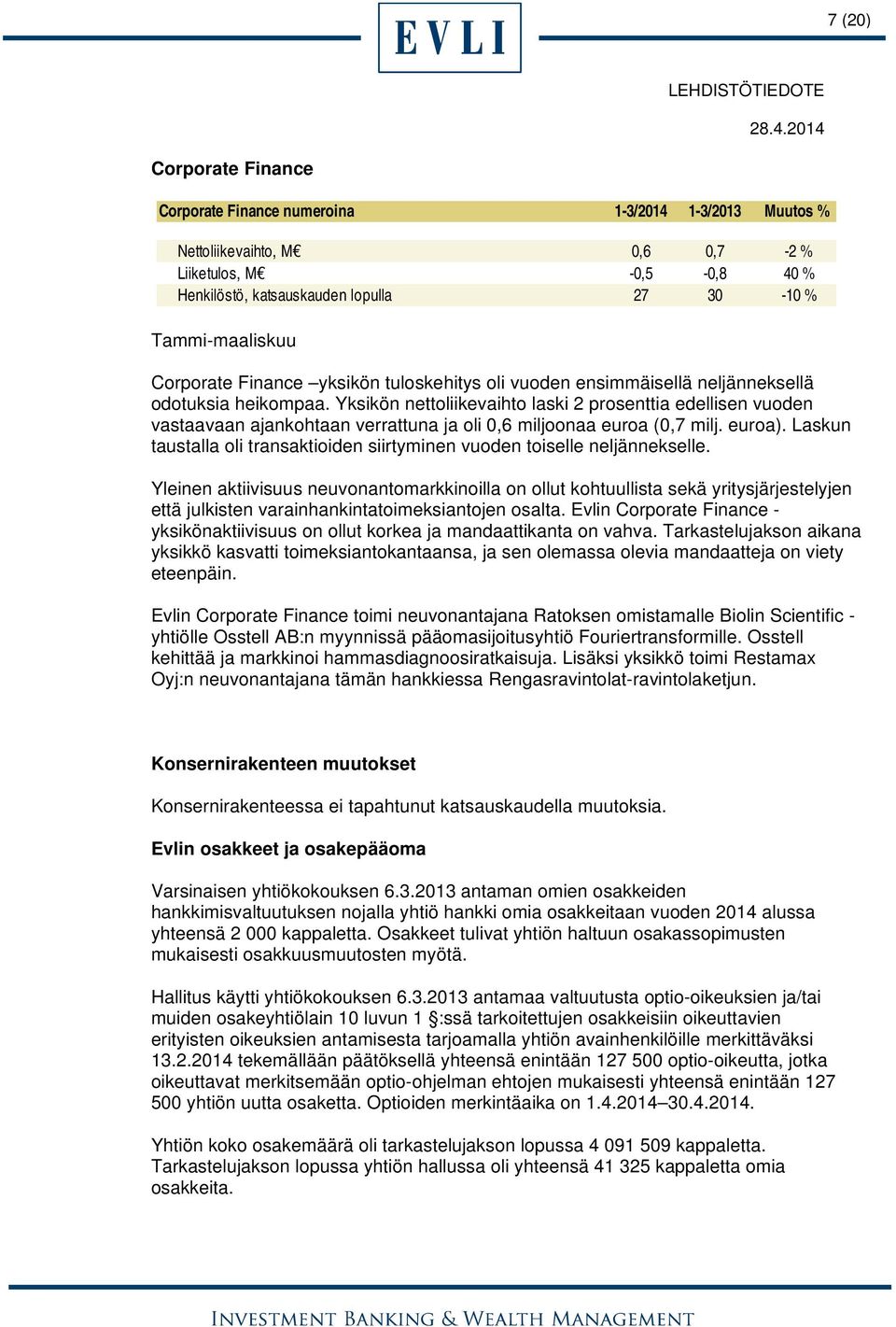 Yksikön nettoliikevaihto laski 2 prosenttia edellisen vuoden vastaavaan ajankohtaan verrattuna ja oli 0,6 miljoonaa euroa (0,7 milj. euroa).