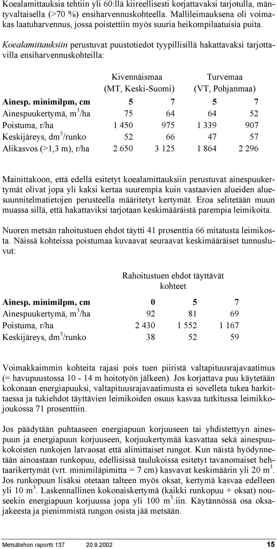 Koealamittauksiin perustuvat puustotiedot tyypillisillä hakattavaksi tarjottavilla ensiharvennuskohteilla: Kivennäismaa (MT, Keski-Suomi) Turvemaa (VT, Pohjanmaa) Ainesp.
