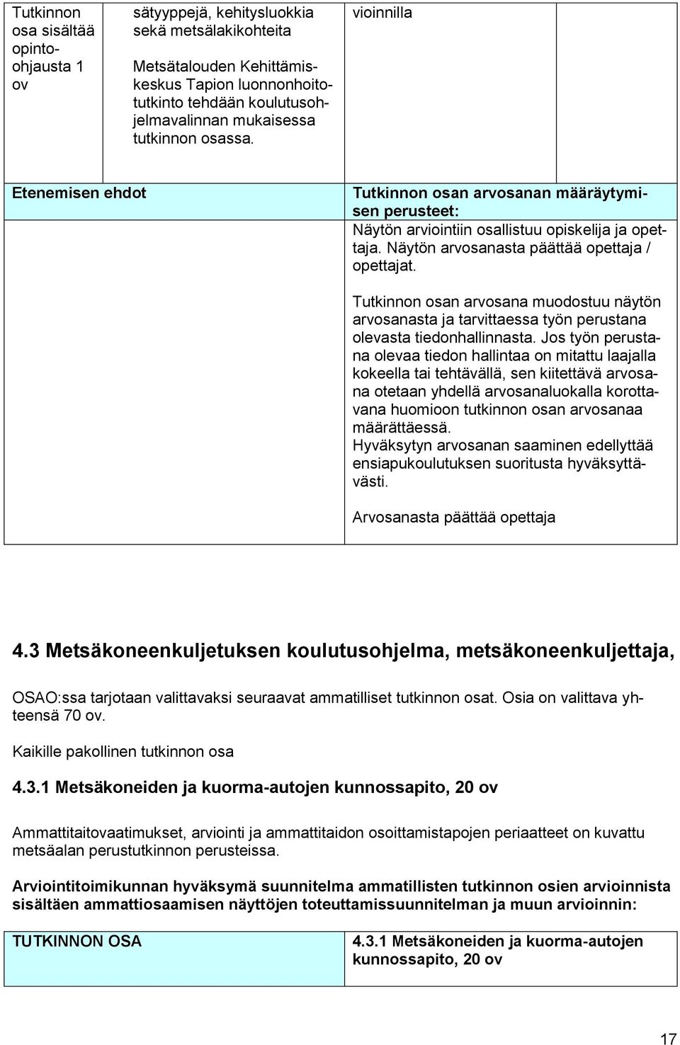 Tutkinnon osan arvosana muodostuu näytön arvosanasta ja tarvittaessa työn perustana olevasta tiedonhallinnasta.