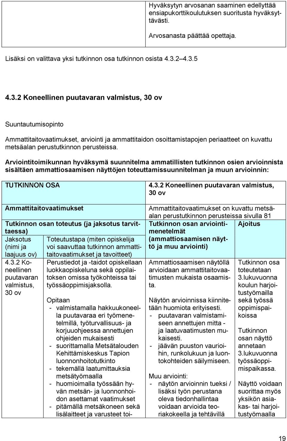 Arviointitoimikunnan hyväksymä suunnitelma ammatillisten tutkinnon osien arvioinnista sisältäen ammattiosaamisen näyttöjen toteuttamissuunnitelman ja muun arvioinnin: TUTKINNON OSA