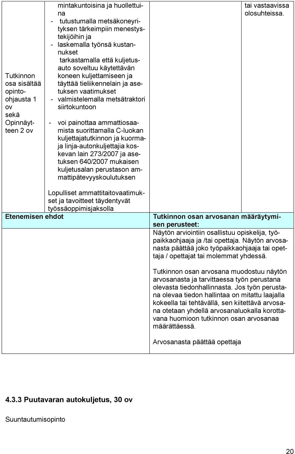 ammattiosaamista suorittamalla C-luokan kuljettajatutkinnon ja kuormaja linja-autonkuljettajia koskevan lain 273/2007 ja asetuksen 640/2007 mukaisen kuljetusalan perustason ammattipätevyyskoulutuksen