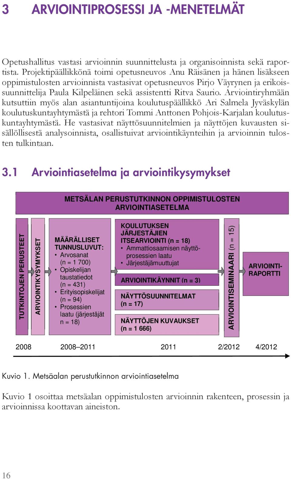 Saurio. Arviointir h ään kutsuttiin s alan asiantuntijoina koulutuspäällikk Ari Sal ela väsk län koulutuskunta ht ästä ja rehtori To i Anttonen ohjois-karjalan koulutuskunta ht ästä.