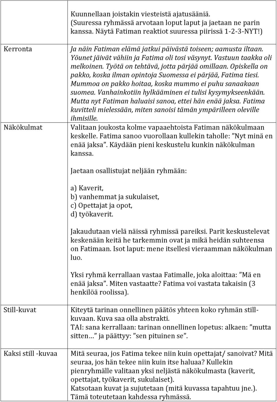 Työtä on tehtävä, jotta pärjää omillaan. Opiskella on pakko, koska ilman opintoja Suomessa ei pärjää, Fatima tiesi. Mummoa on pakko hoitaa, koska mummo ei puhu sanaakaan suomea.