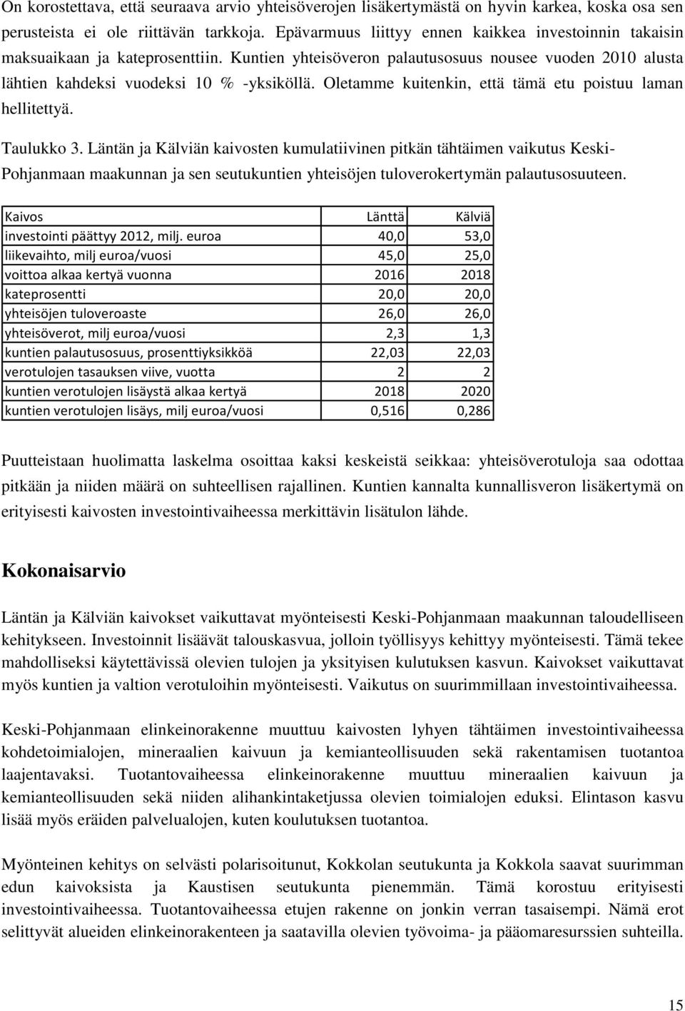 Oletamme kuitenkin, että tämä etu poistuu laman hellitettyä. Taulukko 3.