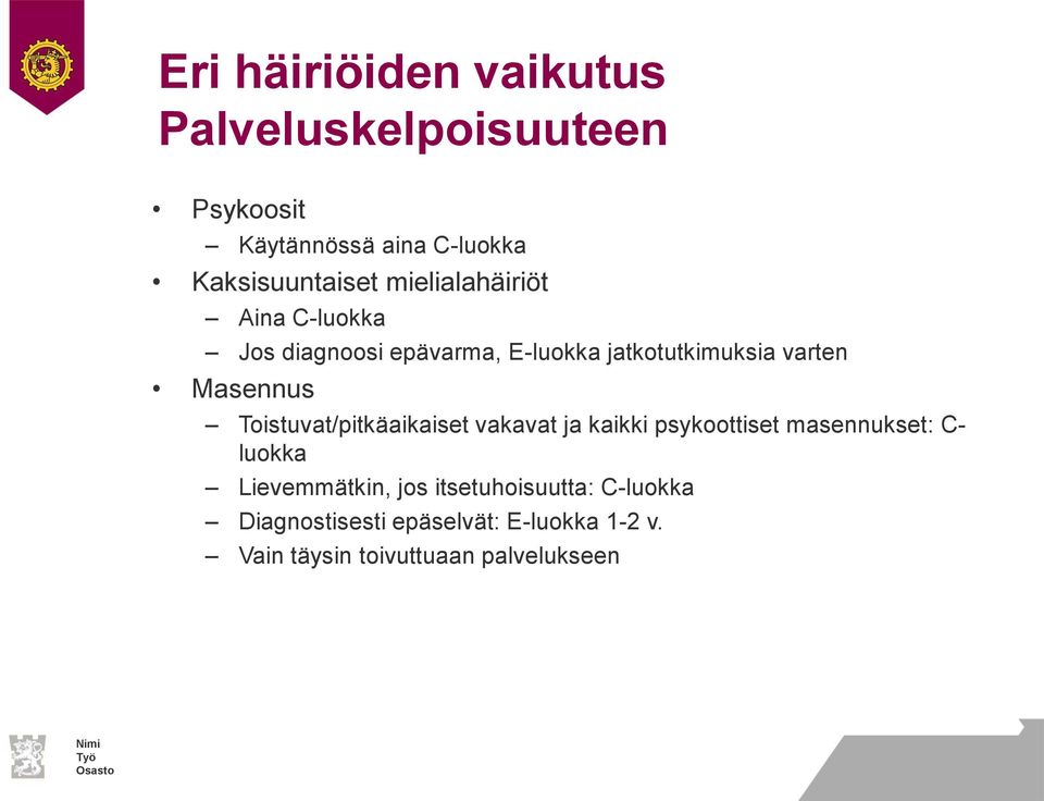 Toistuvat/pitkäaikaiset vakavat ja kaikki psykoottiset masennukset: C- luokka Lievemmätkin, jos