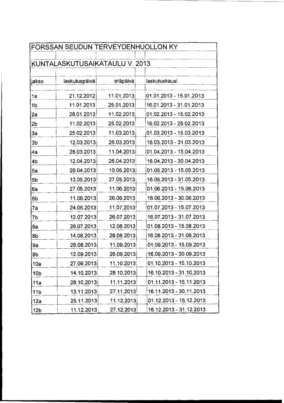 03.2013 11.04.2013 01.04.2013-15.04.2013 4b 12.04.2013 26.04.2013 16.04.2013-30.04.2013 5a 26.04.2013 10.05.2013 01.05.2013-15.05.2013 5b 13.05.2013 27.05.2013 16.05.2013-31.05.2013 6a 27.05.2013' 11.