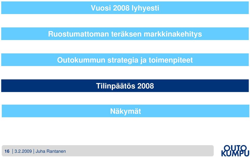 strategia ja toimenpiteet