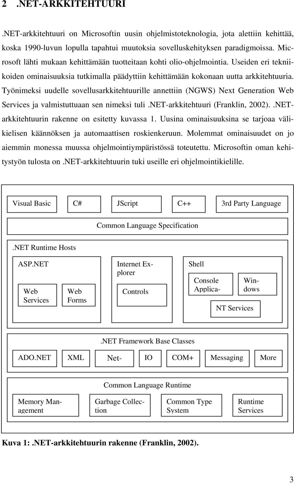 Työnimeksi uudelle sovellusarkkitehtuurille annettiin (NGWS) Next Generation Web Services ja valmistuttuaan sen nimeksi tuli.net-arkkitehtuuri (Franklin, 2002).
