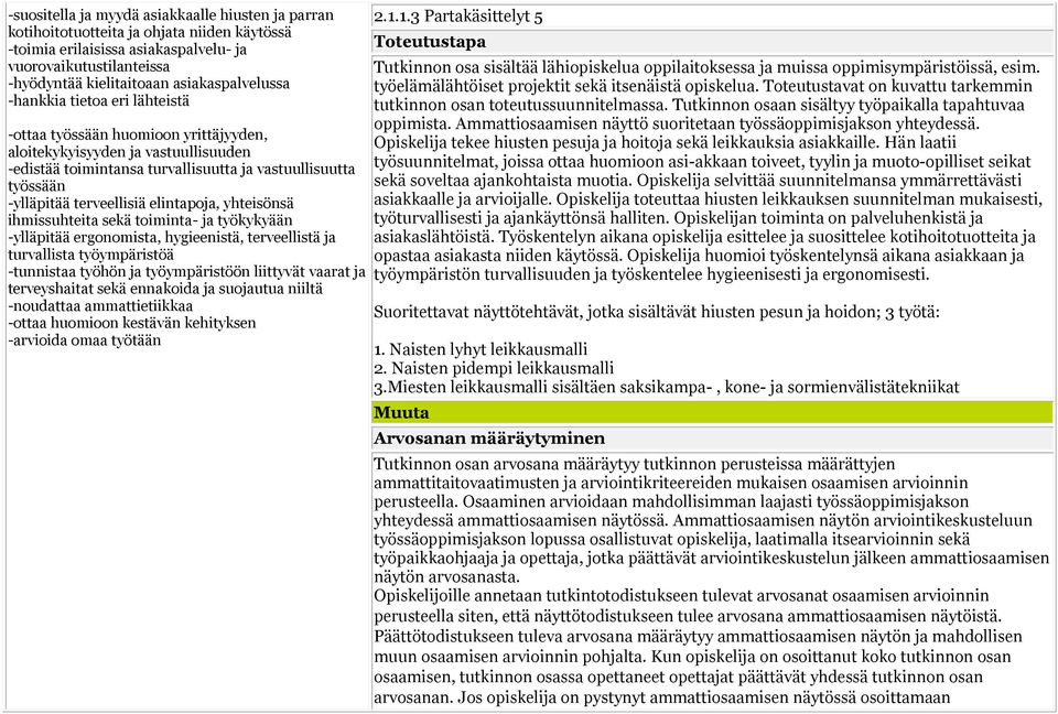 terveellisiä elintapoja, yhteisönsä ihmissuhteita sekä toiminta- ja työkykyään -ylläpitää ergonomista, hygieenistä, terveellistä ja turvallista työympäristöä -tunnistaa työhön ja työympäristöön