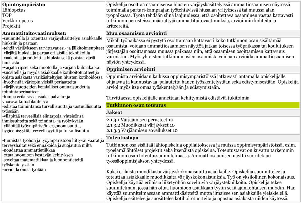 ja myydä asiakkaalle kotihoitotuotteet ja ohjata asiakasta värikäsiteltyjen hiusten kotihoidossa -hyödyntää väriopin yleisiä periaatteita -värjäystuotteiden kemialliset ominaisuudet ja