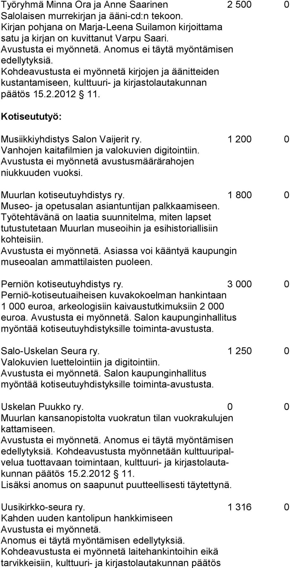 1 200 0 Vanhojen kaitafilmien ja valokuvien digitointiin. Avustusta ei myönnetä avustusmäärärahojen niukkuuden vuoksi. Muurlan kotiseutuyhdistys ry.