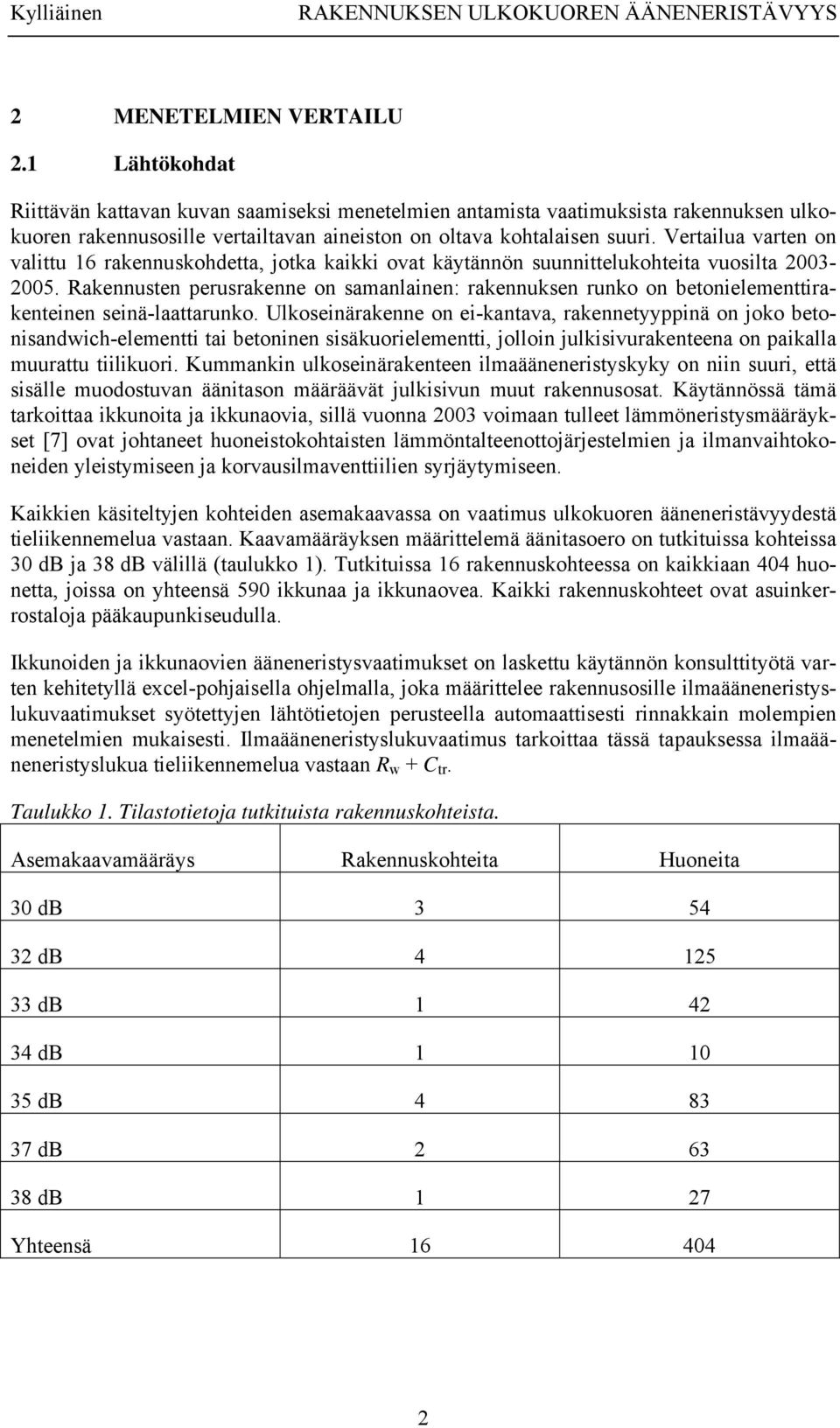 Vertailua varten on valittu 16 rakennuskohdetta, jotka kaikki ovat käytännön suunnittelukohteita vuosilta 2003-2005.