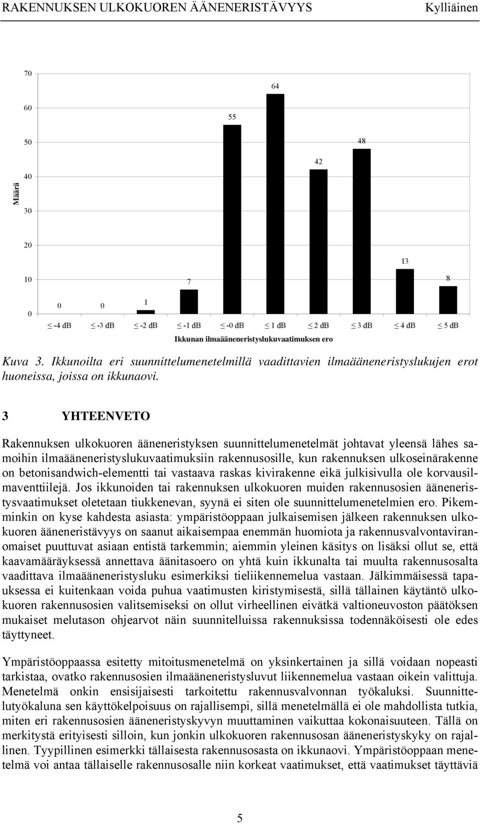 3 YHTEENVETO Rakennuksen ulkokuoren ääneneristyksen suunnittelumenetelmät johtavat yleensä lähes samoihin ilmaääneneristyslukuvaatimuksiin rakennusosille, kun rakennuksen ulkoseinärakenne on