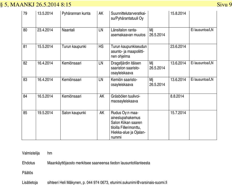 2014 Kemiönsaari AK Gräsbölen tuulivoimaosayleiskaava Ei lausuntoa/ln 23.6.2014 13.6.2014 Ei lausuntoa/ln 13.6.2014 Ei lausuntoa/ln 8.8.2014 85 