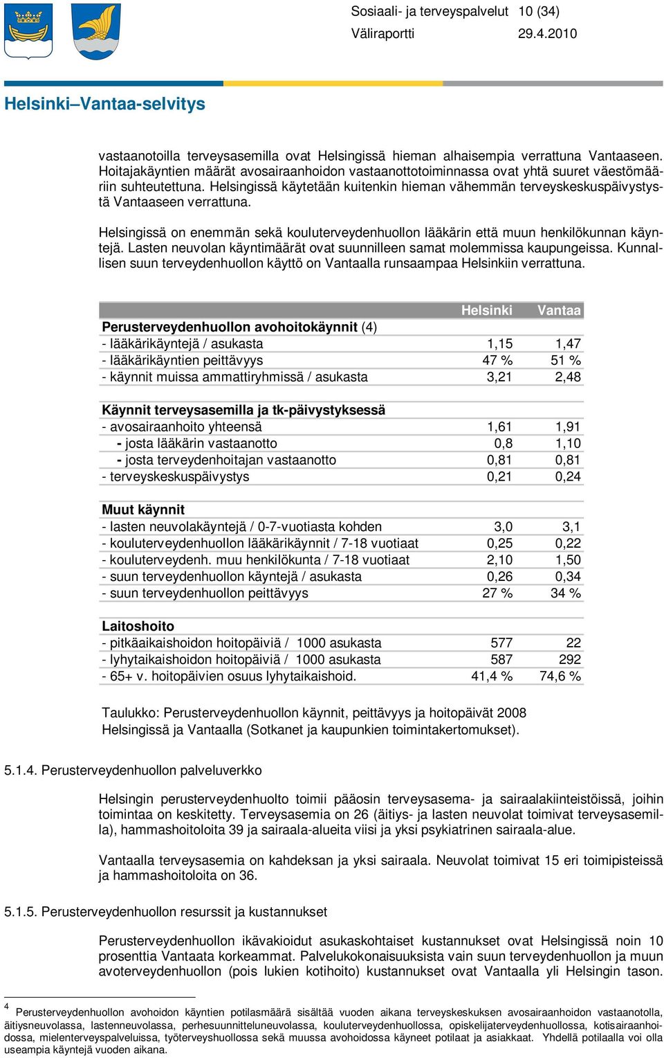 Helsingissä käytetään kuitenkin hieman vähemmän terveyskeskuspäivystystä Vantaaseen verrattuna. Helsingissä on enemmän sekä kouluterveydenhuollon lääkärin että muun henkilökunnan käyntejä.