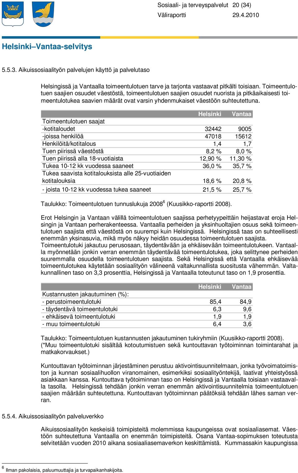 Helsinki Vantaa Toimeentulotuen saajat -kotitaloudet 32442 9005 -joissa henkilöä 47018 15612 Henkilöitä/kotitalous 1,4 1,7 Tuen piirissä väestöstä 8,2 % 8,0 % Tuen piirissä alla 18-vuotiaista 12,90 %