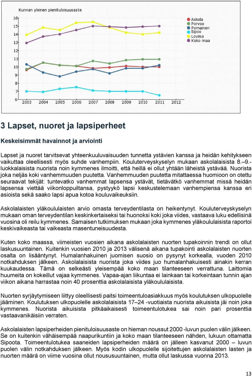 Nuorista joka neljäs koki vanhemmuuden puutetta.