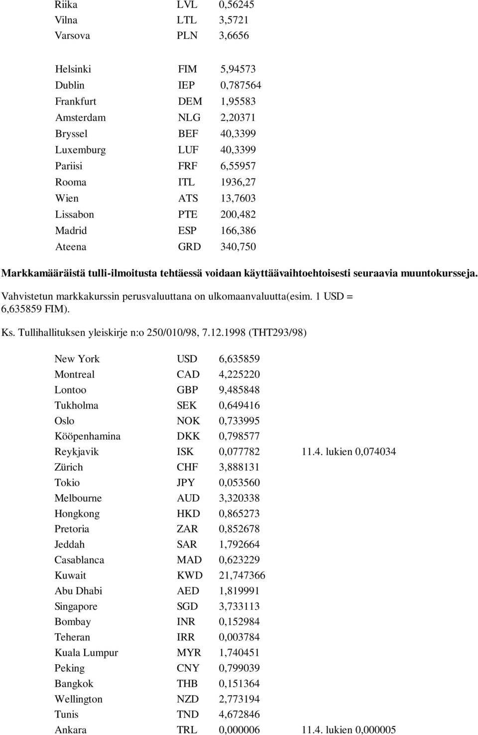 muuntokursseja. Vahvistetun markkakurssin perusvaluuttana on ulkomaanvaluutta(esim. 1 USD = 6,635859 FIM). Ks. Tullihallituksen yleiskirje n:o 250/010/98, 7.12.