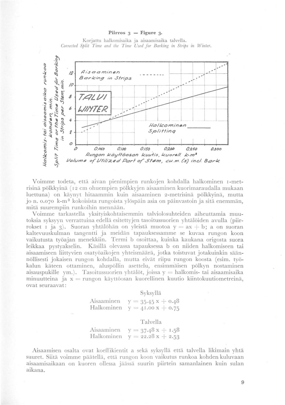 k-m t/clunu!l o! L/ti/i;~Cid Pori o!.si'~m, cu.m. (.s) /ne./. Borlt: - 