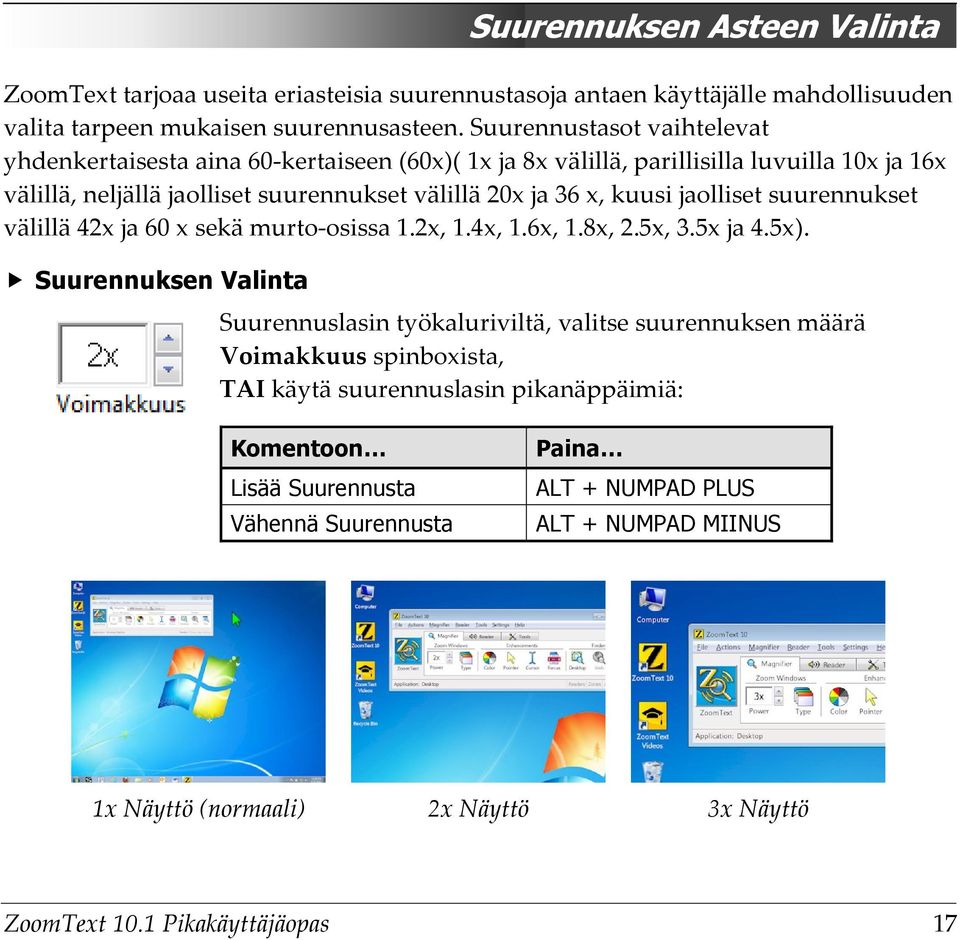 jaolliset suurennukset välillä 42x ja 60 x sekä murto-osissa 1.2x, 1.4x, 1.6x, 1.8x, 2.5x, 3.5x ja 4.5x).