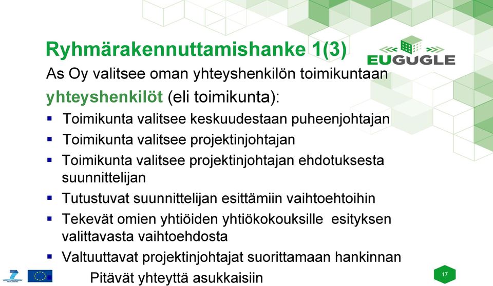 projektinjohtajan ehdotuksesta suunnittelijan Tutustuvat suunnittelijan esittämiin vaihtoehtoihin Tekevät omien