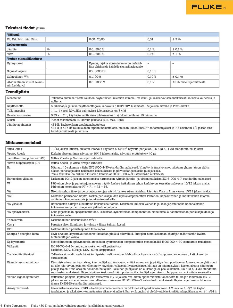 ..100 % 0,10 % ± 0,4 % Absoluuttinen V3s (3 sekunnin keskiarvo) Trendipiirto Menetelmä Näytteenotto Tallennusaika Keskiarvoistusaika Muisti Jännitetapahtumat 0,0.