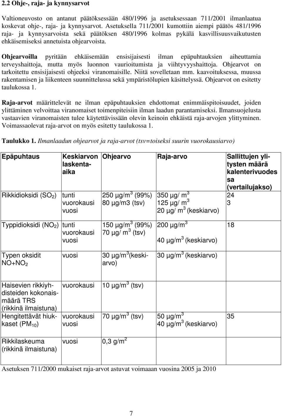 Ohjearvoilla pyritään ehkäisemään ensisijaisesti ilman epäpuhtauksien aiheuttamia terveyshaittoja, mutta myös luonnon vaurioitumista ja viihtyvyyshaittoja.