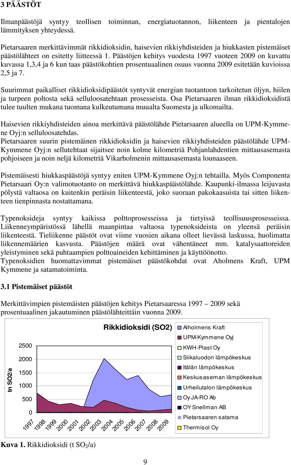 Päästöjen kehitys vuodesta 1997 vuoteen 2009 on kuvattu kuvassa 1,3,4 ja 6 kun taas päästökohtien prosentuaalinen osuus vuonna 2009 esitetään kuvioissa 2,5 ja 7.