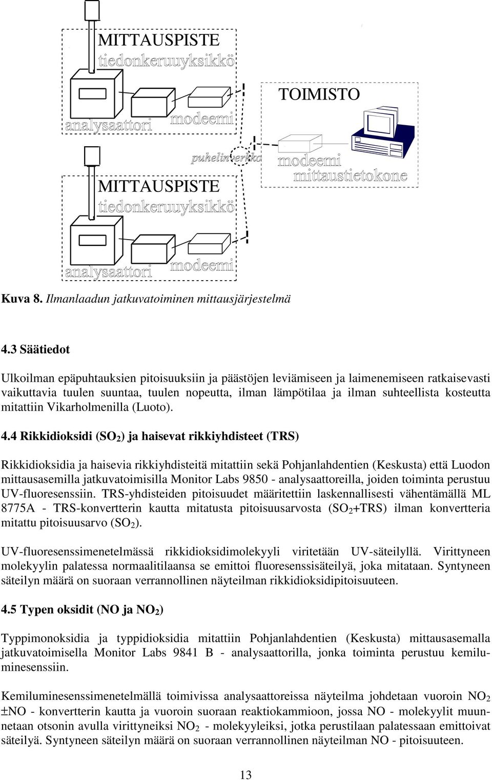 kosteutta mitattiin Vikarholmenilla (Luoto). 4.