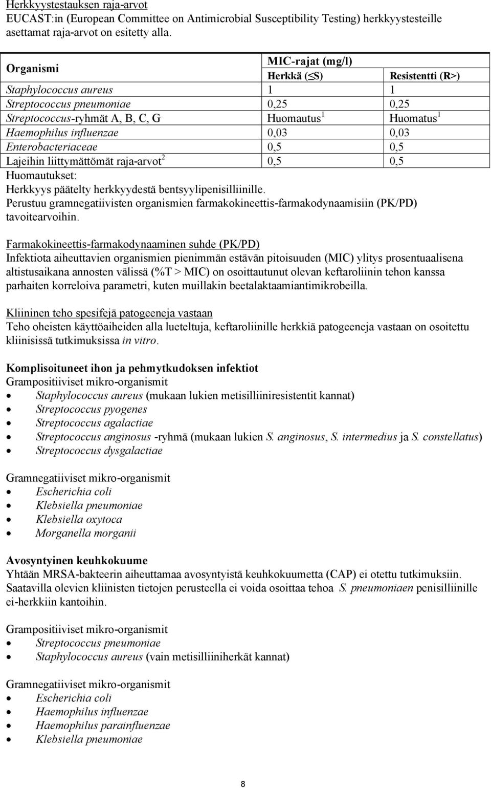 0,03 Enterobacteriaceae 0,5 0,5 Lajeihin liittymättömät raja-arvot 2 0,5 0,5 Huomautukset: Herkkyys päätelty herkkyydestä bentsyylipenisilliinille.