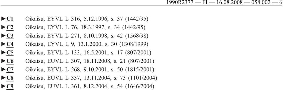 30 (1308/1999) C5 Oikaisu, EYVL L 133, 16.5.2001, s. 17 (807/2001) C6 Oikaisu, EUVL L 307, 18.11.2008, s.