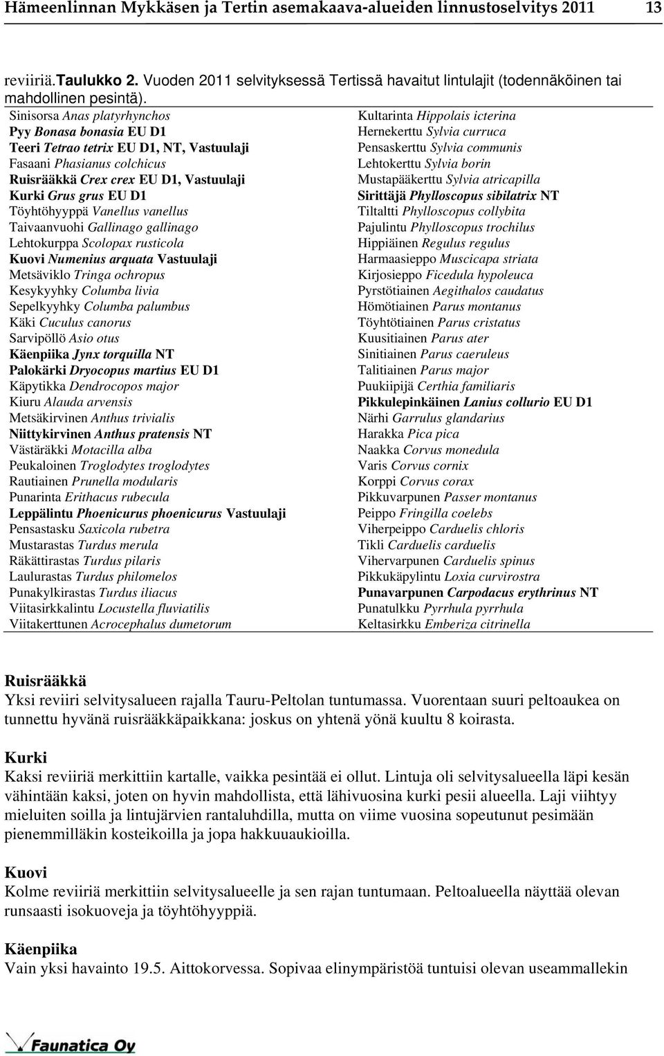 colchicus Lehtokerttu Sylvia borin Ruisrääkkä Crex crex EU D1, Vastuulaji Mustapääkerttu Sylvia atricapilla Kurki Grus grus EU D1 Sirittäjä Phylloscopus sibilatrix NT Töyhtöhyyppä Vanellus vanellus